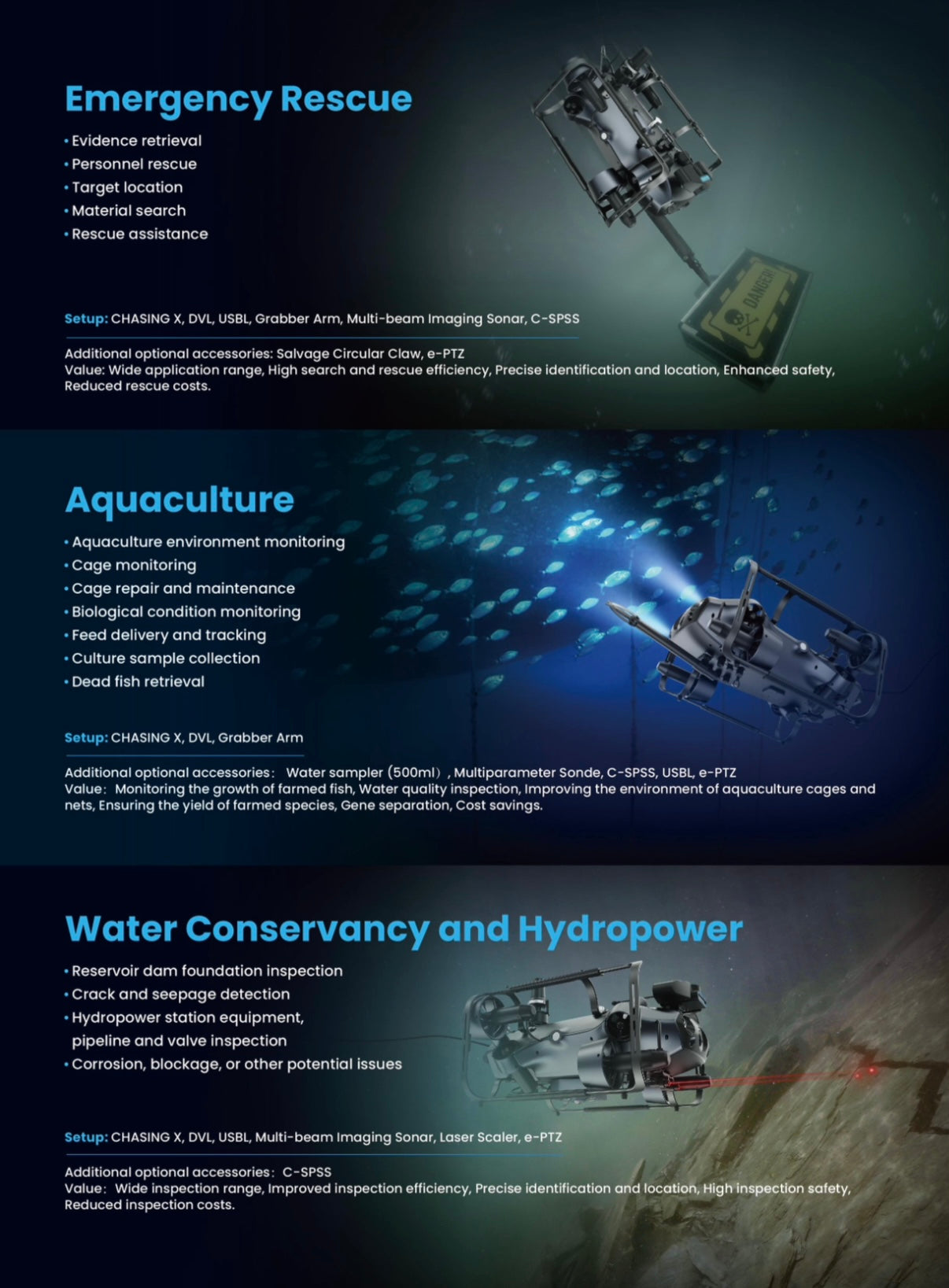 Chasing X Underwater Drone
