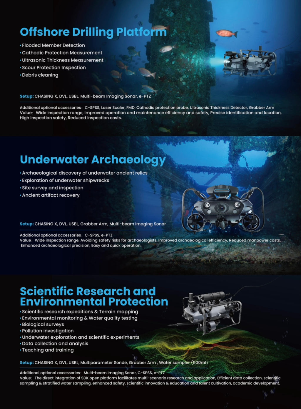 Chasing X Underwater Drone
