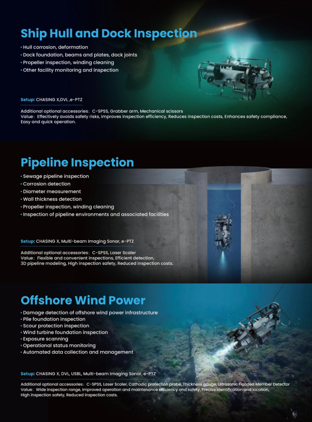 Chasing X Underwater Drone